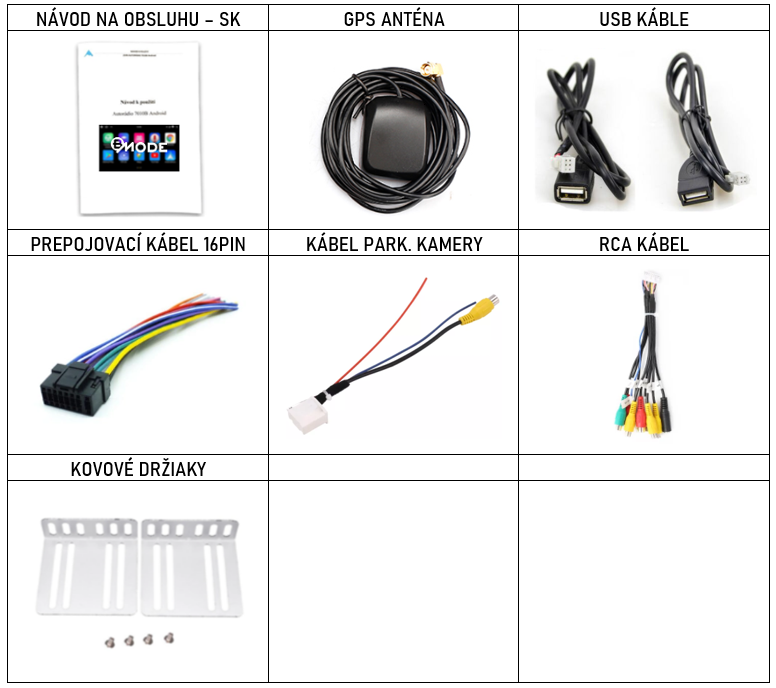 SK Prislusenstvo pre autorádio Bmode PU01 s CarPlay AndroidAuto - evtech.sk